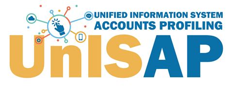 CSPC UNIFIED ACCOUNT PROFILING.
